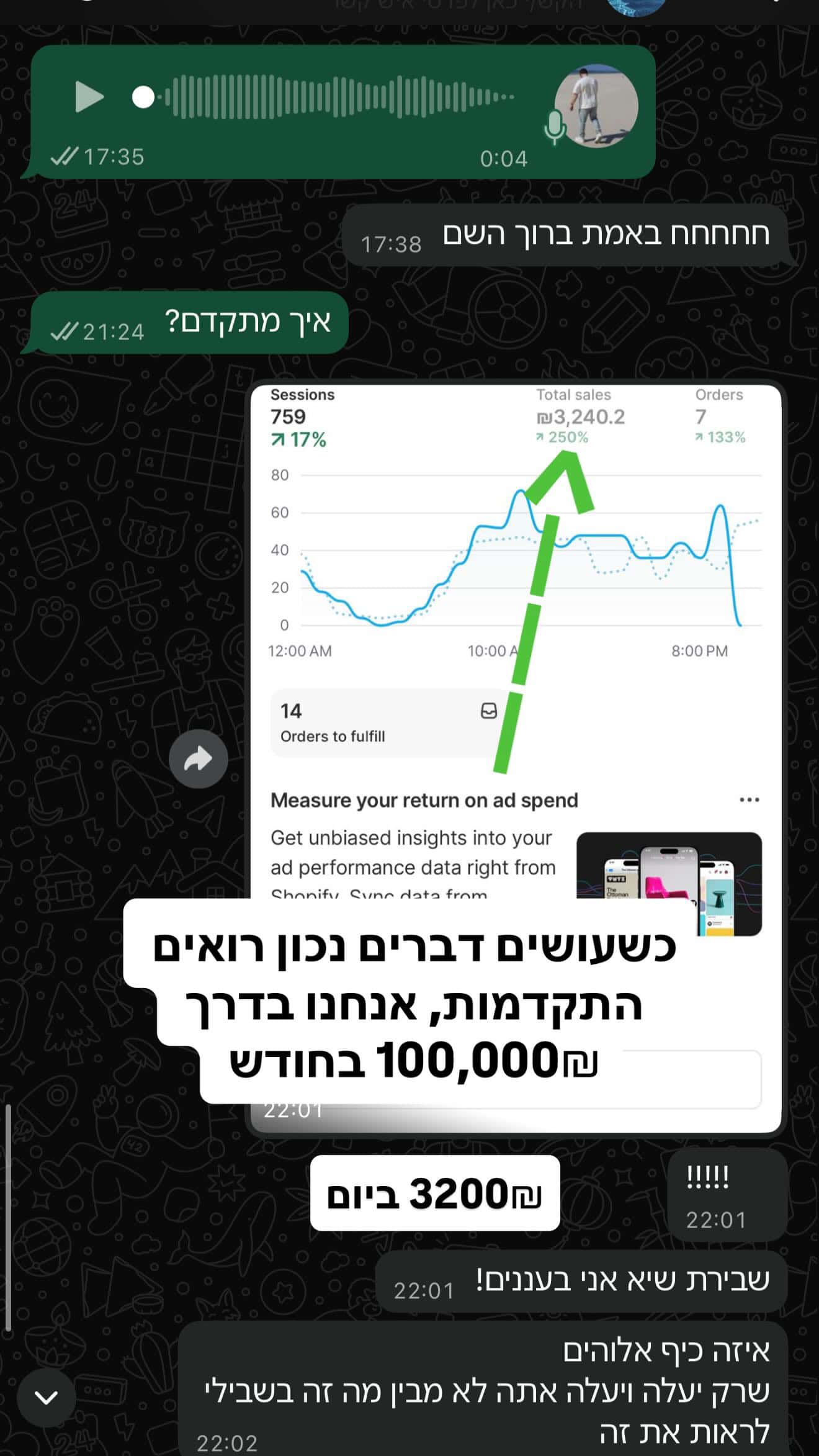 Success Story Video 4